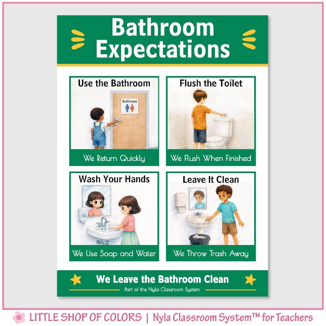 Poster Gráfico de Referência de Expectativas na Sala de A (Criador carregado)