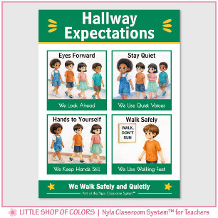 Poster Gráfico de Referência de Expectativas no Corredor