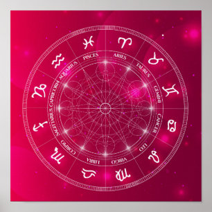 Poster Gráfico de rodas da Astrologia do Horoscópio Rosa