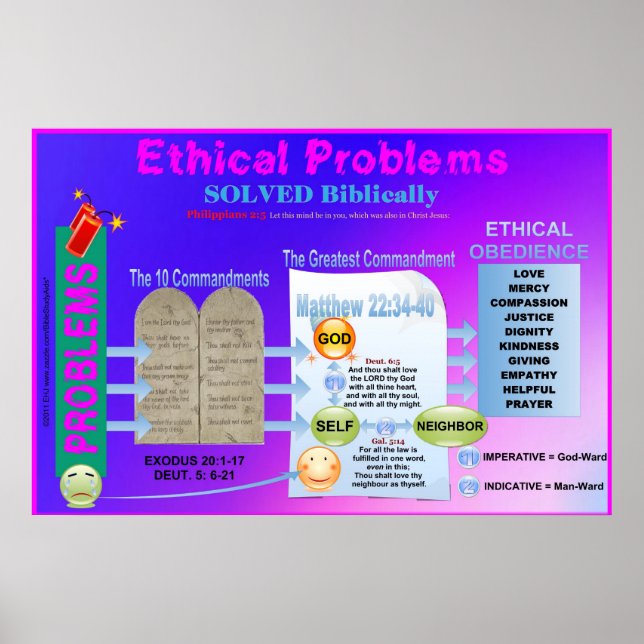 Poster Gráfico de Salas de Aula Resolvidas por Problemas  (Frente)