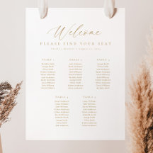 Gráfico de Seções de Boas-vindas do Mesa