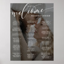 Gráfico de Seções de Casamento de Foto do Script B