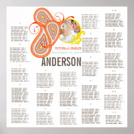 Pôster Gráfico de Sentados de Casamento de Casamentos com