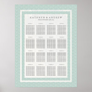 Poster Gráfico de Sentados de Casamento de Seigaiha Verde