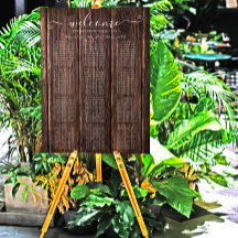 Gráfico de Sentos de Casamento de Madeira na Rússi