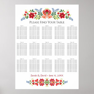 Poster Gráfico de Sentos de Flores Vermelhas Design Húnga