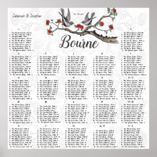 Pôster Gráfico de Sentos de Recepção de Aves Vintage