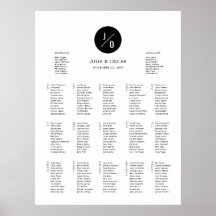 Gráfico de Sentos do Monograma do Círculo Minimali