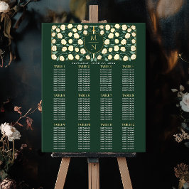 Poster Gráfico de Sentos do Monograma Medieval de Espadas