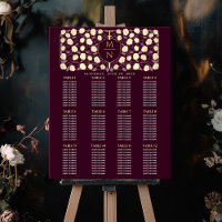 Gráfico de Sentos do Monograma Medieval de Espadas