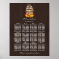 Gráfico de Sentos do Vinho Folífero