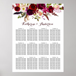 Poster Gráfico de Sentos Florais De Casamentos De Marsala