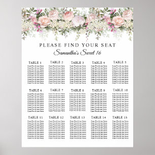 Poster Gráfico de Sentos Florais Rosa-Rosa no Jardim Rosa