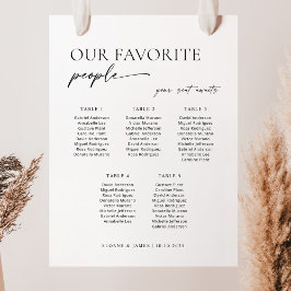 Poster Gráfico de Sessão de Boas-vindas do Modern 5 Mesa