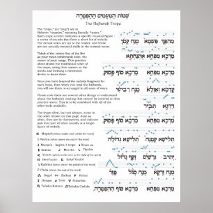 Pôster Gráfico de Tropas Haftarah