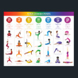 Poster Gráfico de Yoga Chakra Poses - 74<br><div class="desc">Um gráfico e ilustração coloridos de yoga pose chakra.</div>