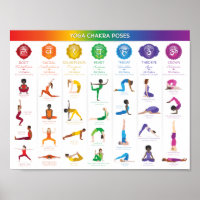 Gráfico de Yoga Chakra Poses - 74
