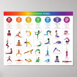 Poster Gráfico de Yoga Chakra Poses - 74