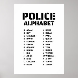 Poster Gráfico do Alfabeto da Aplicação da Lei - Fonética