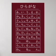 Gráfico do Alfabeto Hiragana Vermelho Idioma Japon