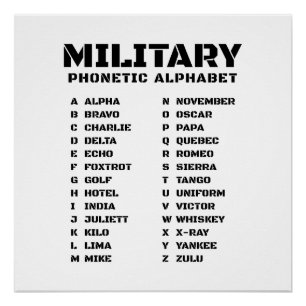 Pôster Gráfico do Código Fonético Militar Alfa-Zulu