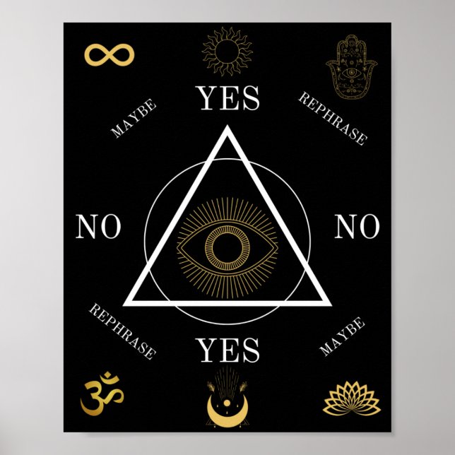 Poster Gráfico do Guia Pendulum (Frente)