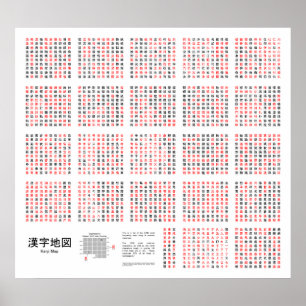 Pôster Gráfico dos 2.230 Kanji mais comuns usados em japo