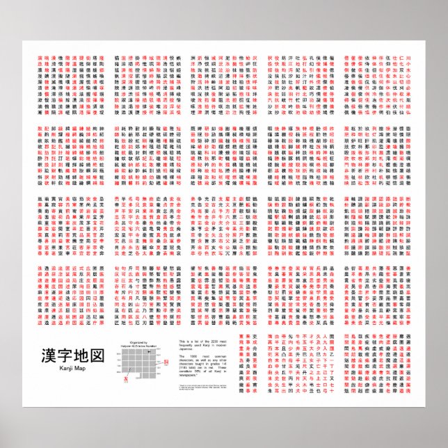 Pôster Gráfico dos 2.230 Kanji mais comuns usados em japo (Frente)
