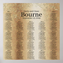 Gráfico Dourado de Casamento de Sujidade