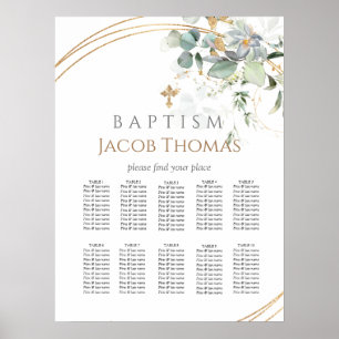 Poster Gráfico Dourado de lugares Eucalyptus baptism