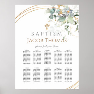Poster Gráfico Dourado de lugares Eucalyptus baptism