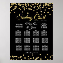 Pôster Gráfico Dourado Faux Glitter Confetti Preto