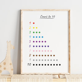 Poster Gráfico Educativo Moderno Contar até 10 Fofo