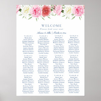 Poster Gráfico Floral Eucalyptus Wedding Seating