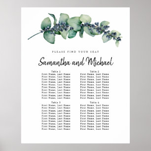 Poster Gráfico grande de lugares sentados Eucalyptus Berr