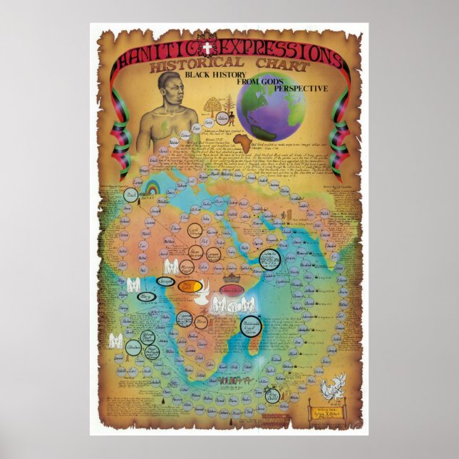 Pôster Gráfico Hamítico, Shemítico e Japheth (Frente)