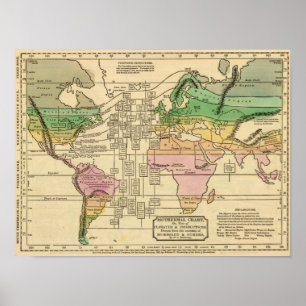 Pôster Gráfico isotérmico, produções