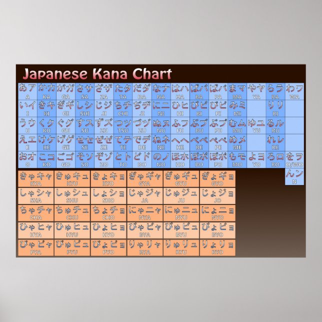 Pôster Gráfico Kana Japonês em Cor (Frente)