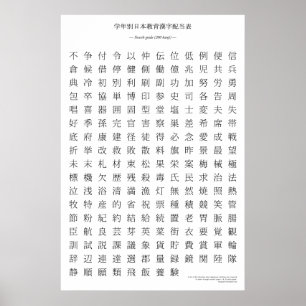 Poster Gráfico kanji japonês - 4º ano