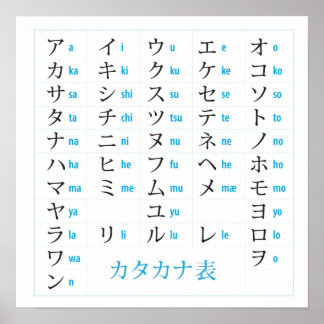Poster Gráfico Katakana Japonês