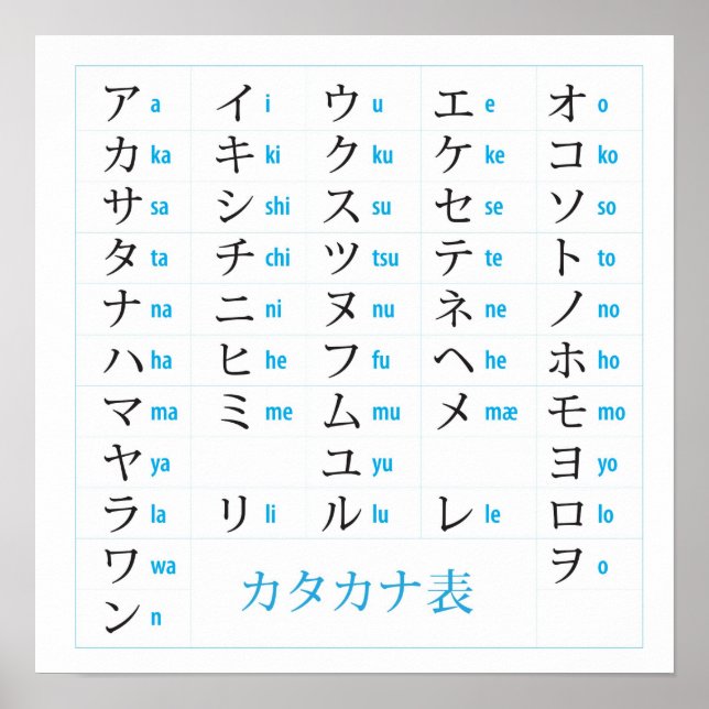 Poster Gráfico Katakana Japonês (Frente)