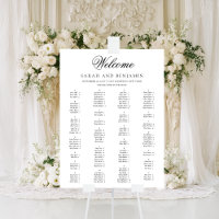 Gráfico Mínimo de Casamento de Casamento de Script