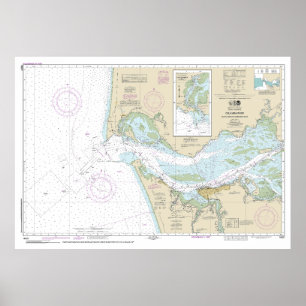 Poster Gráfico náutico do Rio Columbia 18521