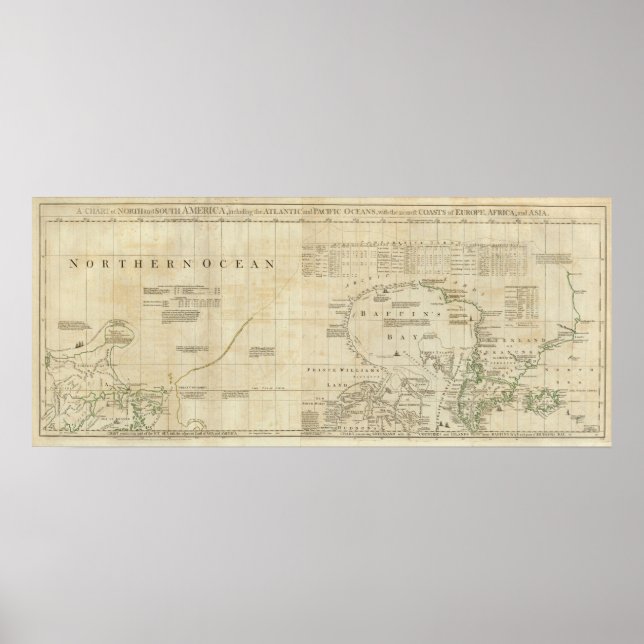 Pôster Gráfico que contém parte do Mar de Imagem (Frente)