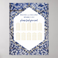Gráfico Russo de Casamento de Azulejos Portugueses