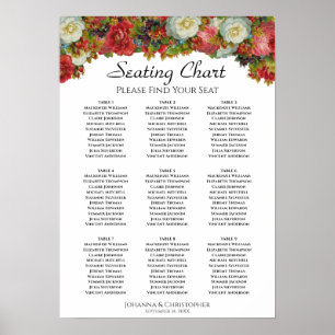 Poster Gráfico Rustic Autumn Floral 9 Mesa Casamento