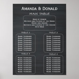 Poster Gráfico Rustic Chalkboard Wedding 32 Guest Seating