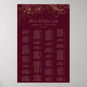 Poster Gráfico Sentado Alfabético Borgonha Floral