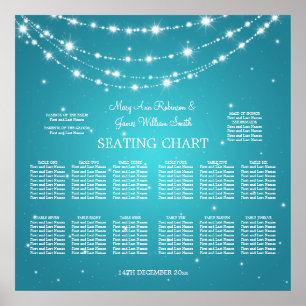 Pôster Gráfico Sentado Cascata Corrente Espumante Azul
