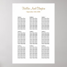 Gráfico Simples De Casamentos